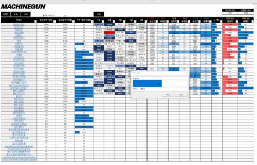 블로그 키워드 자동검색 프로그램
