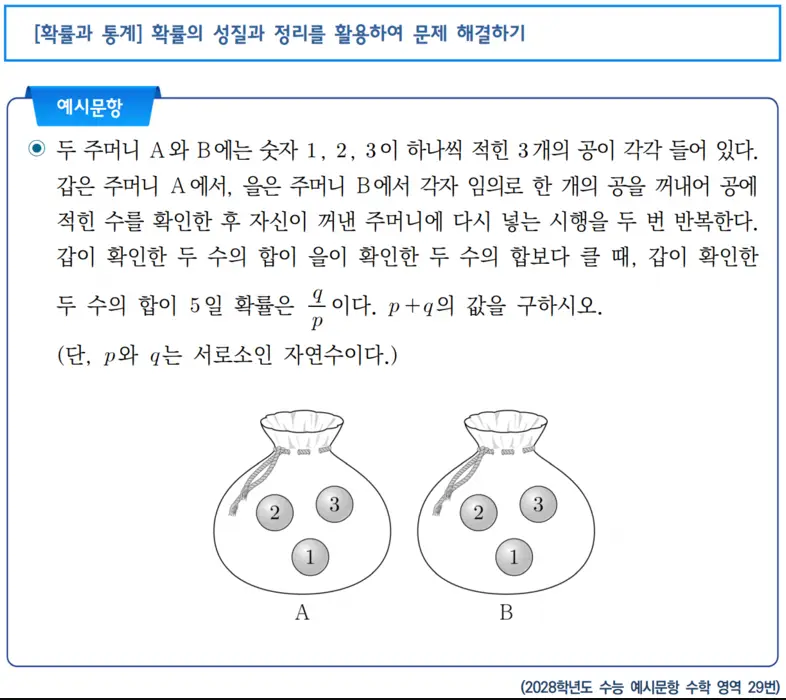 2028-수능-개편-예시문항