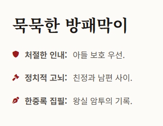 정조 가계도