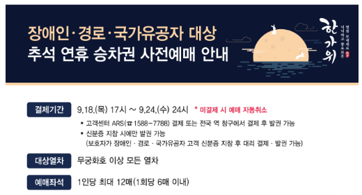 2025 추석 기차표 예매