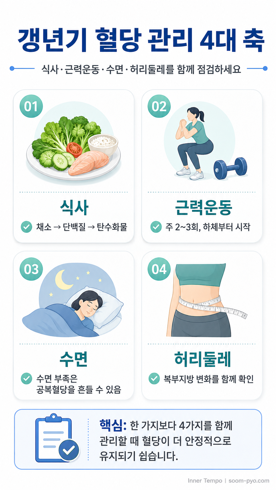 갱년기 건강 관리 4대 체크리스트