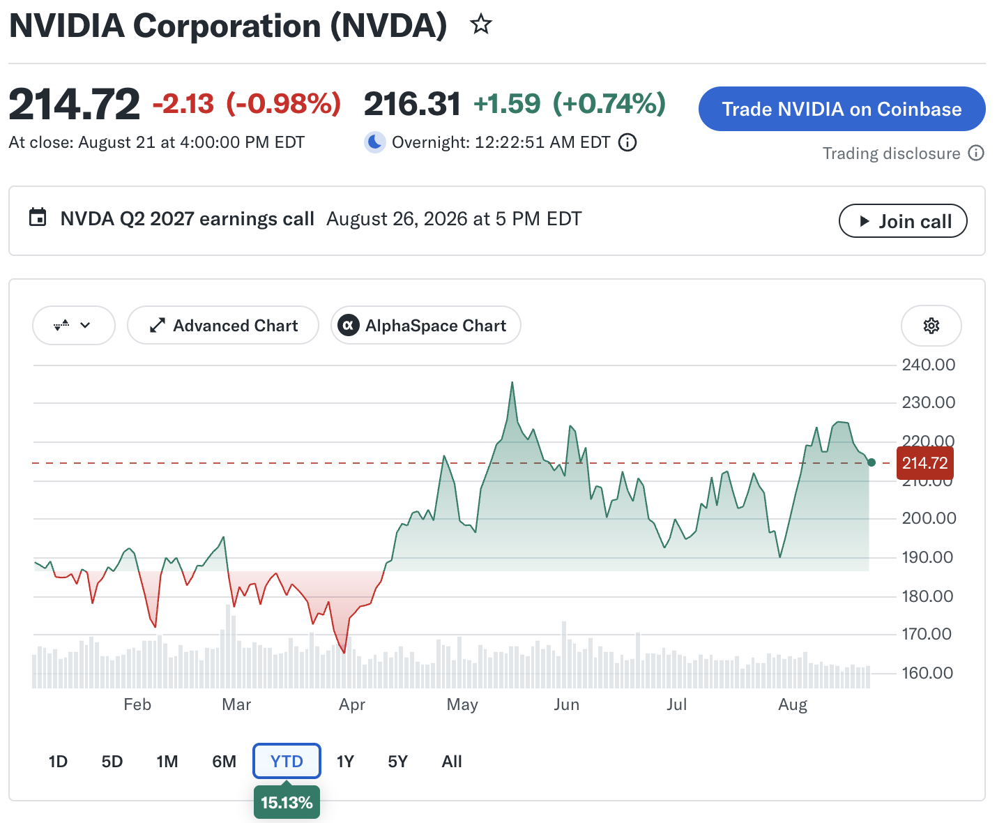 NVIDIA