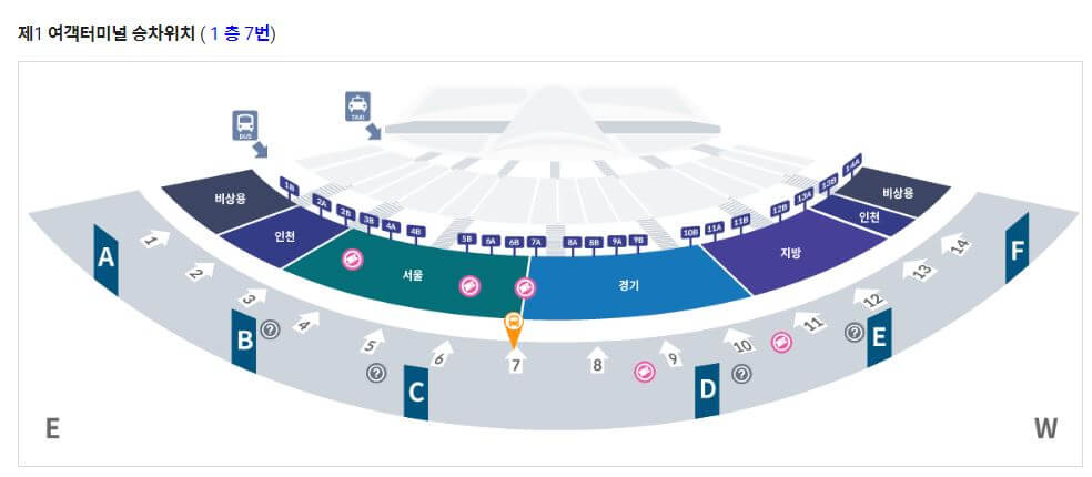 인천공항 제1여객터미널 승차위치 안내