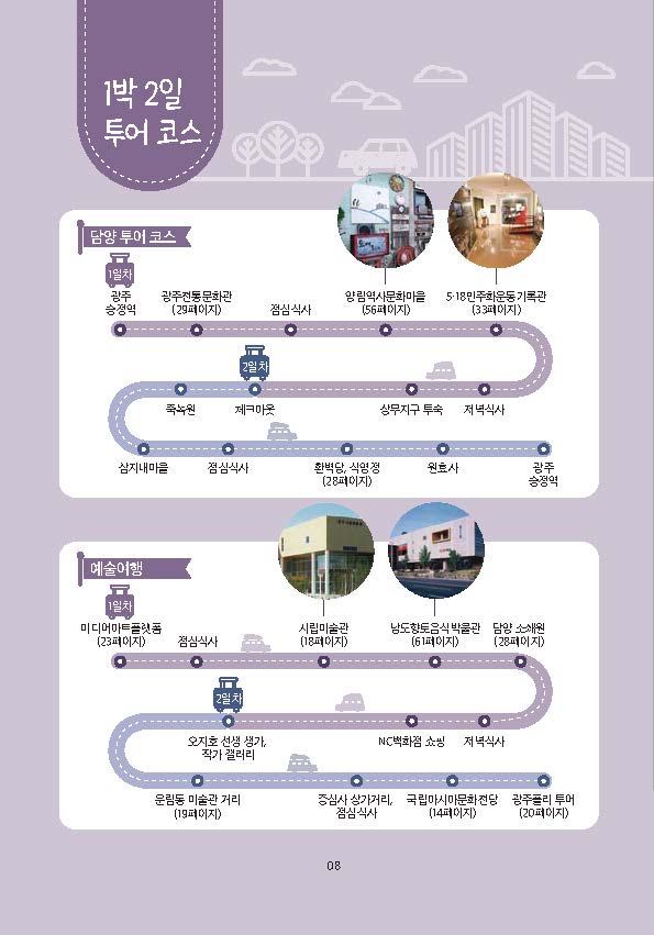 광주 1박 2일 여행 코스