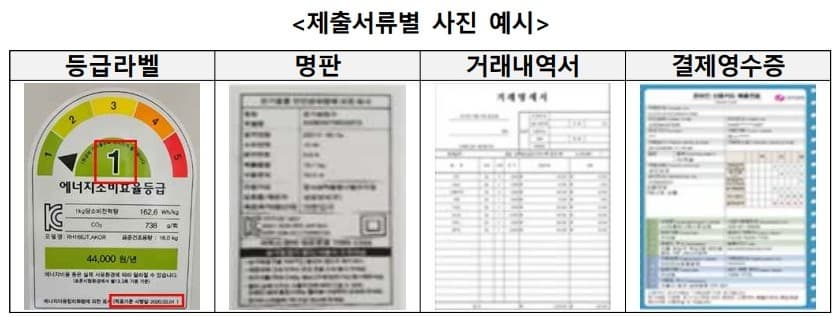 환급 신청 시 필수 준비서류 4종