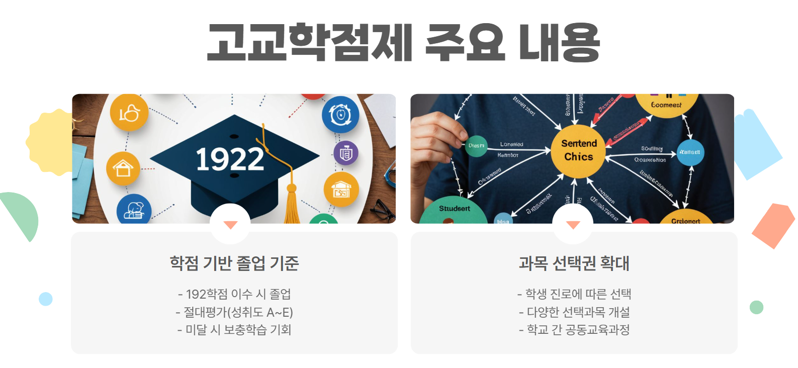 고교학점제 주요 내용