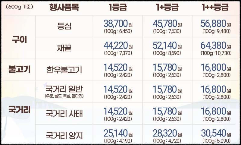 온라인-한우장터-할인-가격
