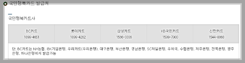 에너지 바우처 홈페이지