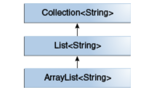 image-20230219233321310