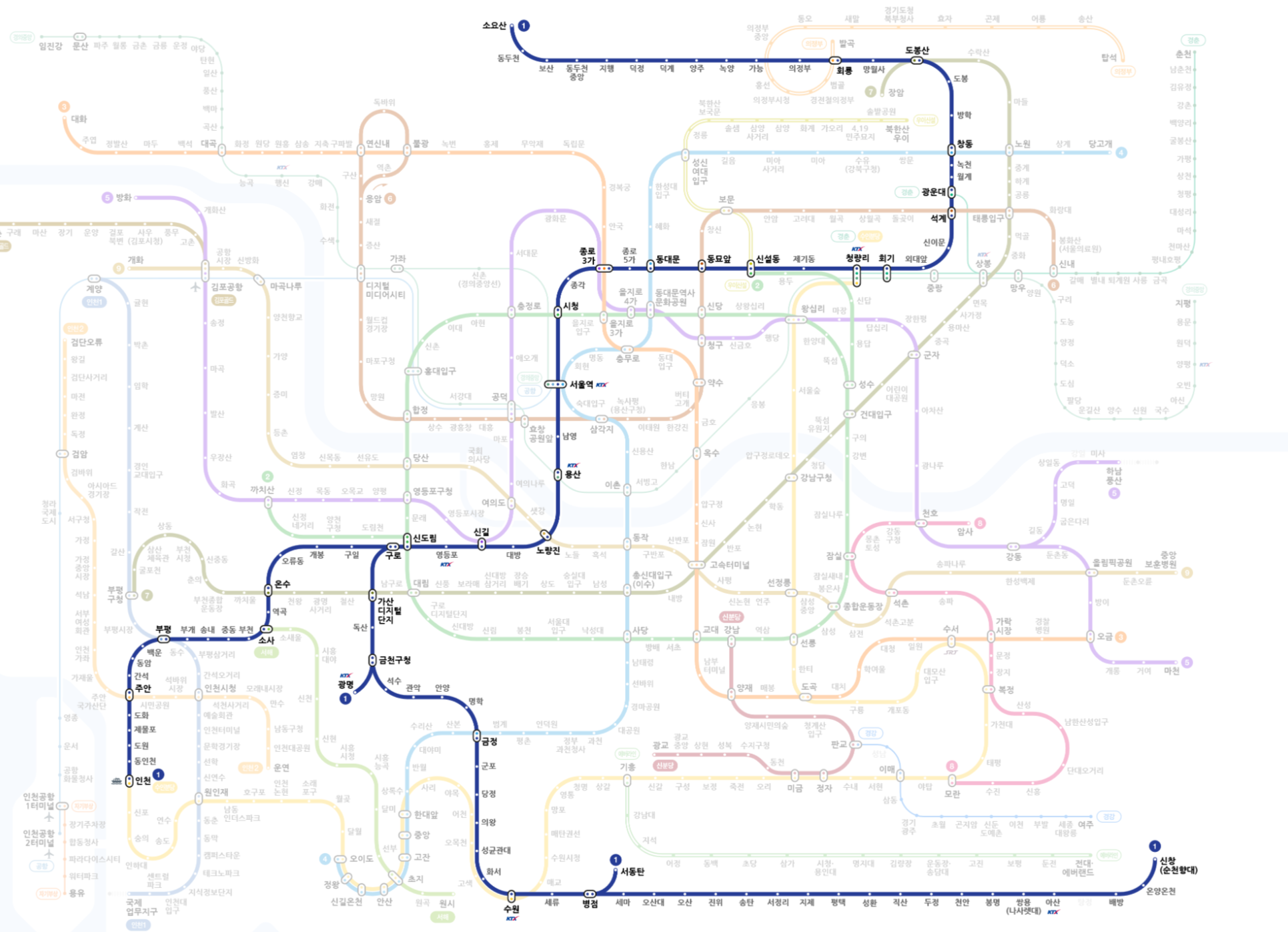 서울 지하철 1호선