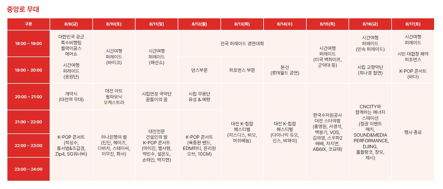대전 0시 축제