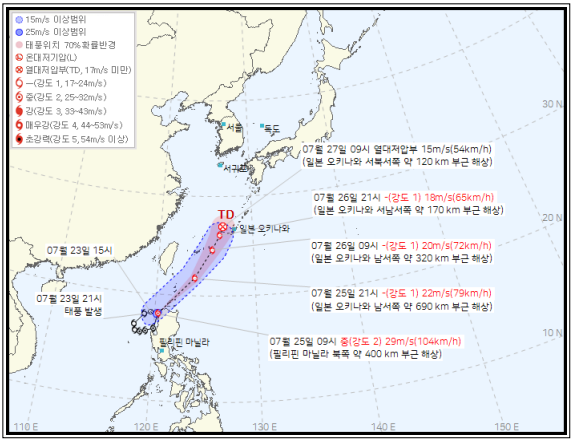 태풍 꼬마이 진로 전망