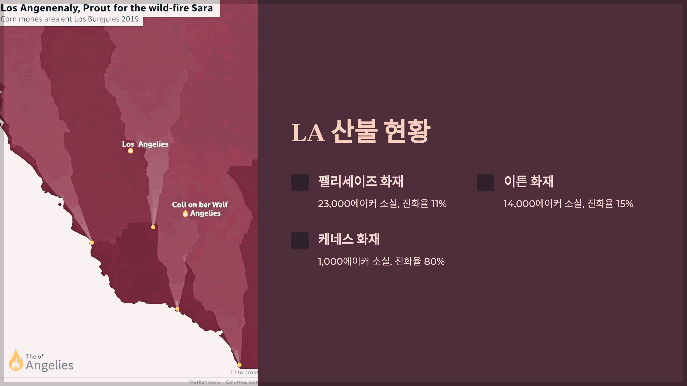 LA 산불 현황