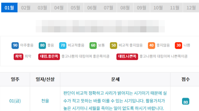 월별-운세-예시