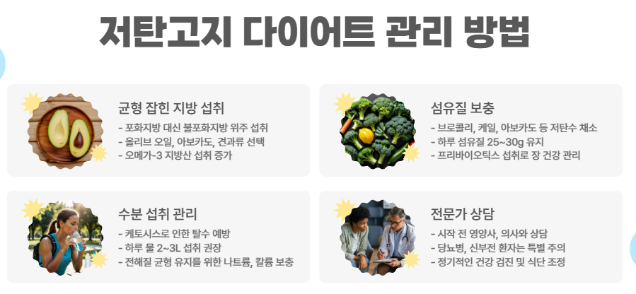 저탄고지 관리 방법