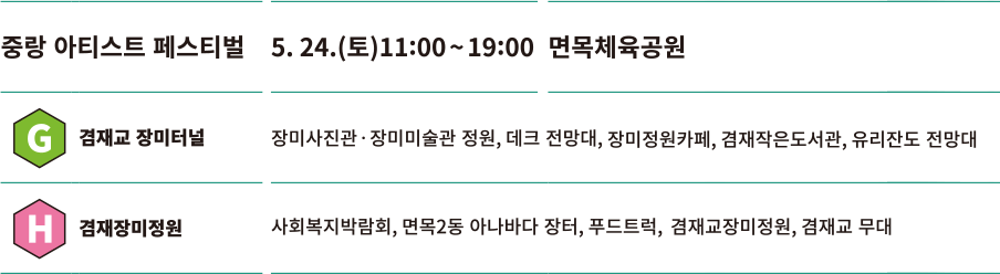 2025 서울 중랑장미축제 정보