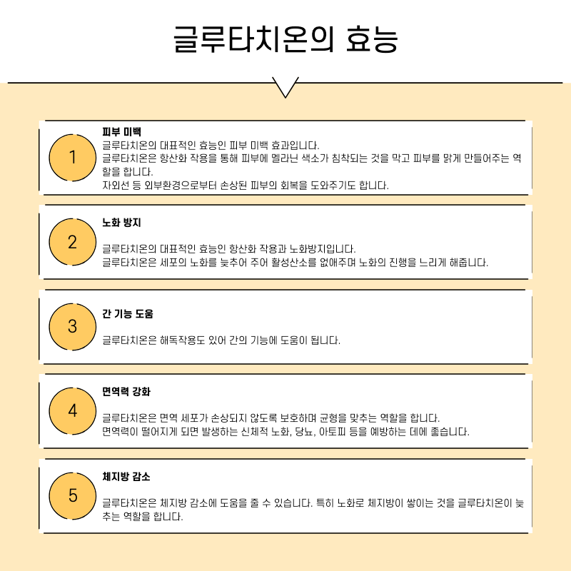 글루타치온의 효능