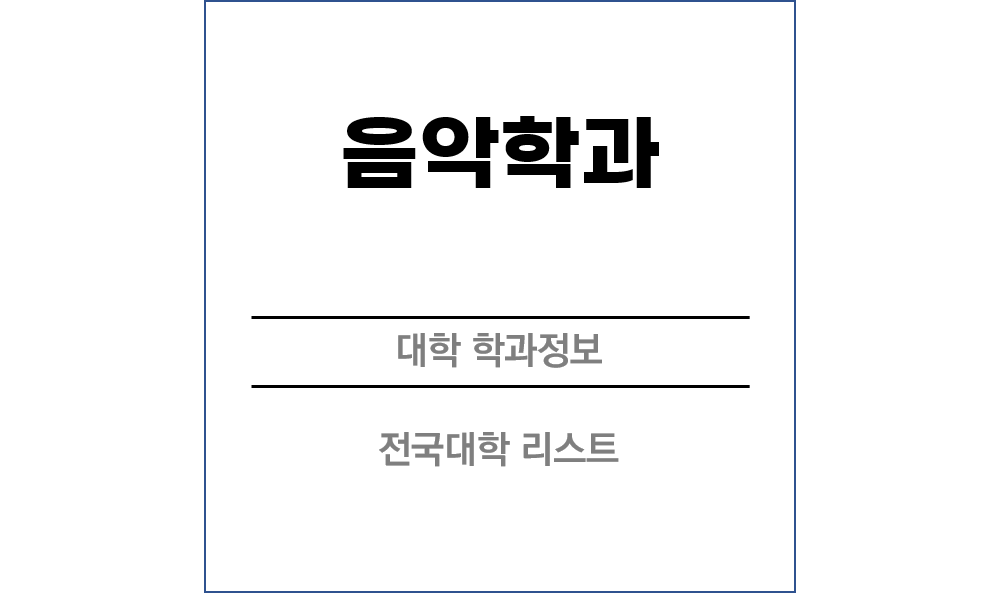 음악학과 전망 및 전국대학리스트