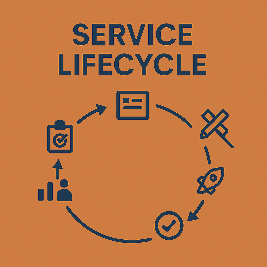 서비스는 어떻게 '완성'되는 걸까요?