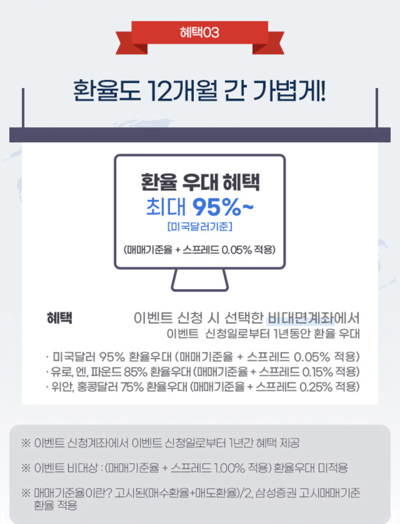 증권사 해외주식 수수료