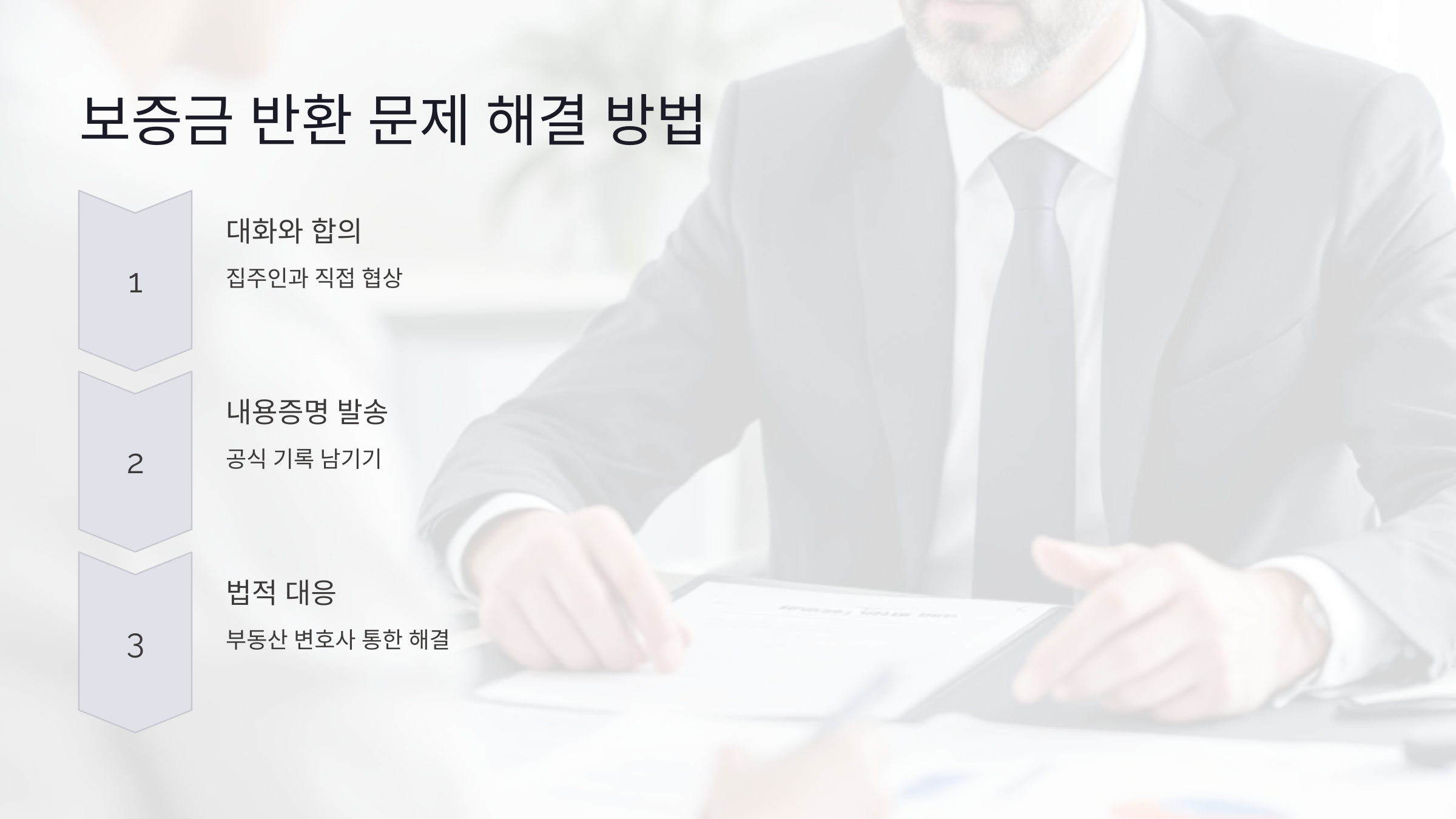 보증금 반환 문제 해결 방법
