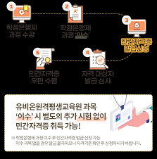 민간자격증 등록 기준