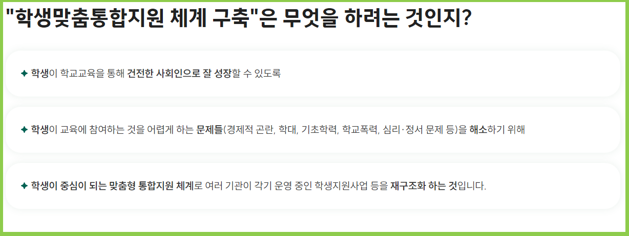 학생맞춤통합지원