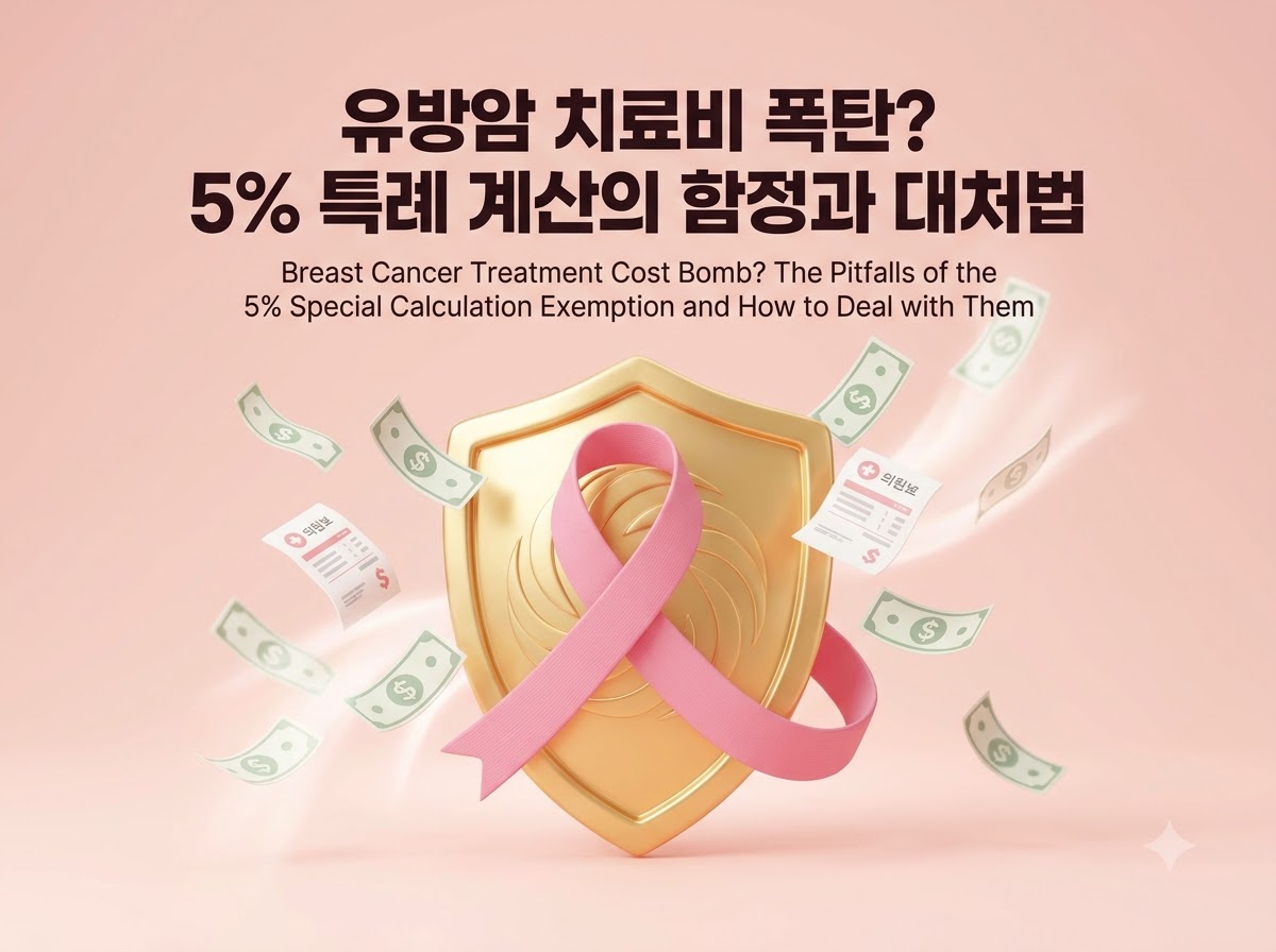 유방암 치료비 부담을 덜어주는 산정특례 5% 제도의 혜택과 비급여 항목의 함정 및 대처법을 설명하는 블로그 썸네일