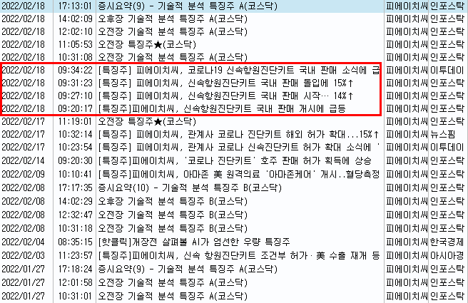 피에이치씨 뉴스