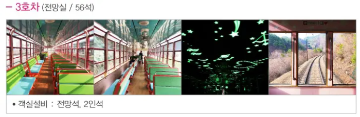 백두대간 협곡열차 3호실