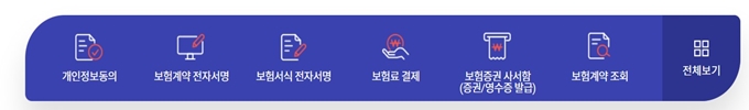 sgi서울보증 홈페이지 서비스