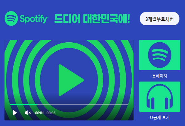 스포티파이