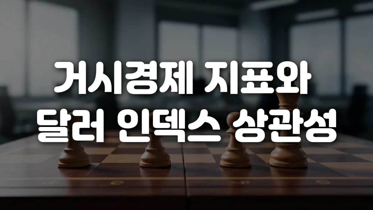 거시경제 지표와 달러 인덱스 상관성