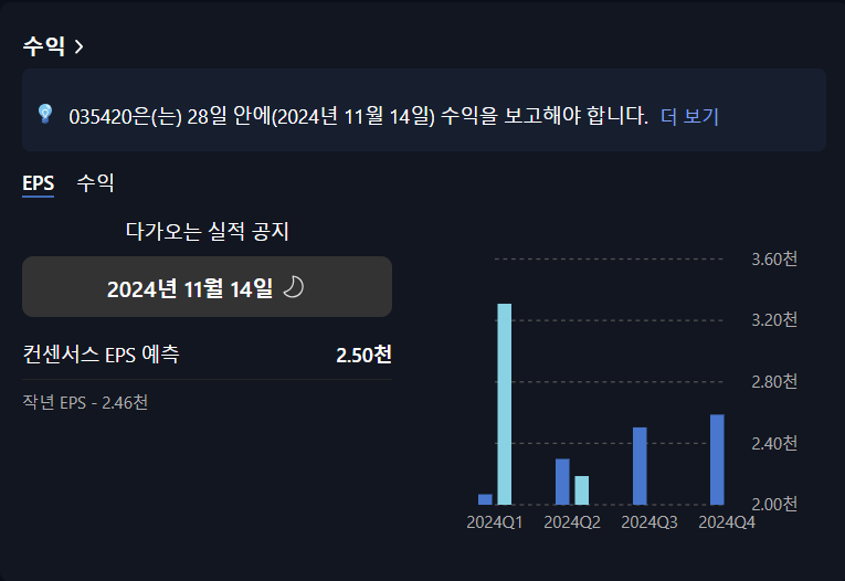 주식 오늘의 관심 종목