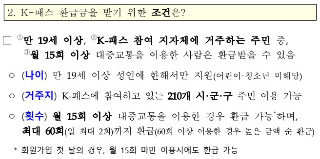 K-패스 환급 조건
