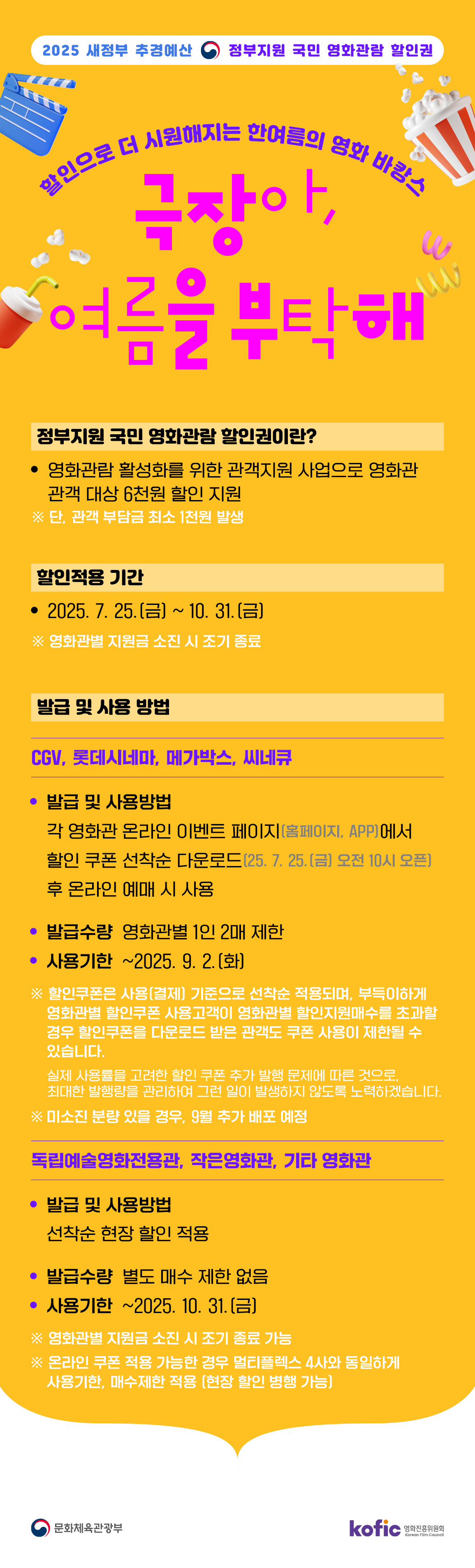영화관에서 '6천원 할인권' 받는 방법 -신청하러가기