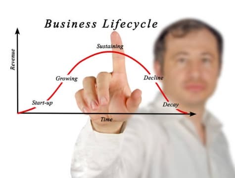 30대와 60대의 귀촌은 뭐가 다를까? : 정착, 생활비, 커뮤니티