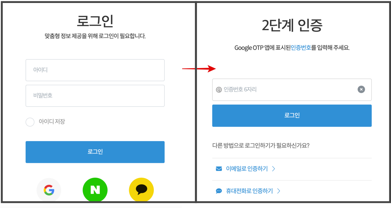 가비아 2단계 로그인 인증 설정 후 변화된 로그인 과정