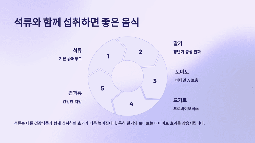 석류와 함께 섭취하면 좋은 음식