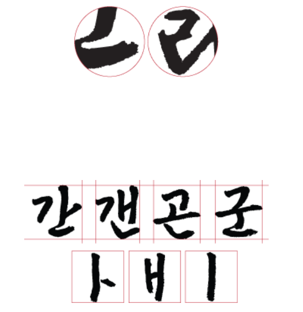 신라문화체 특징