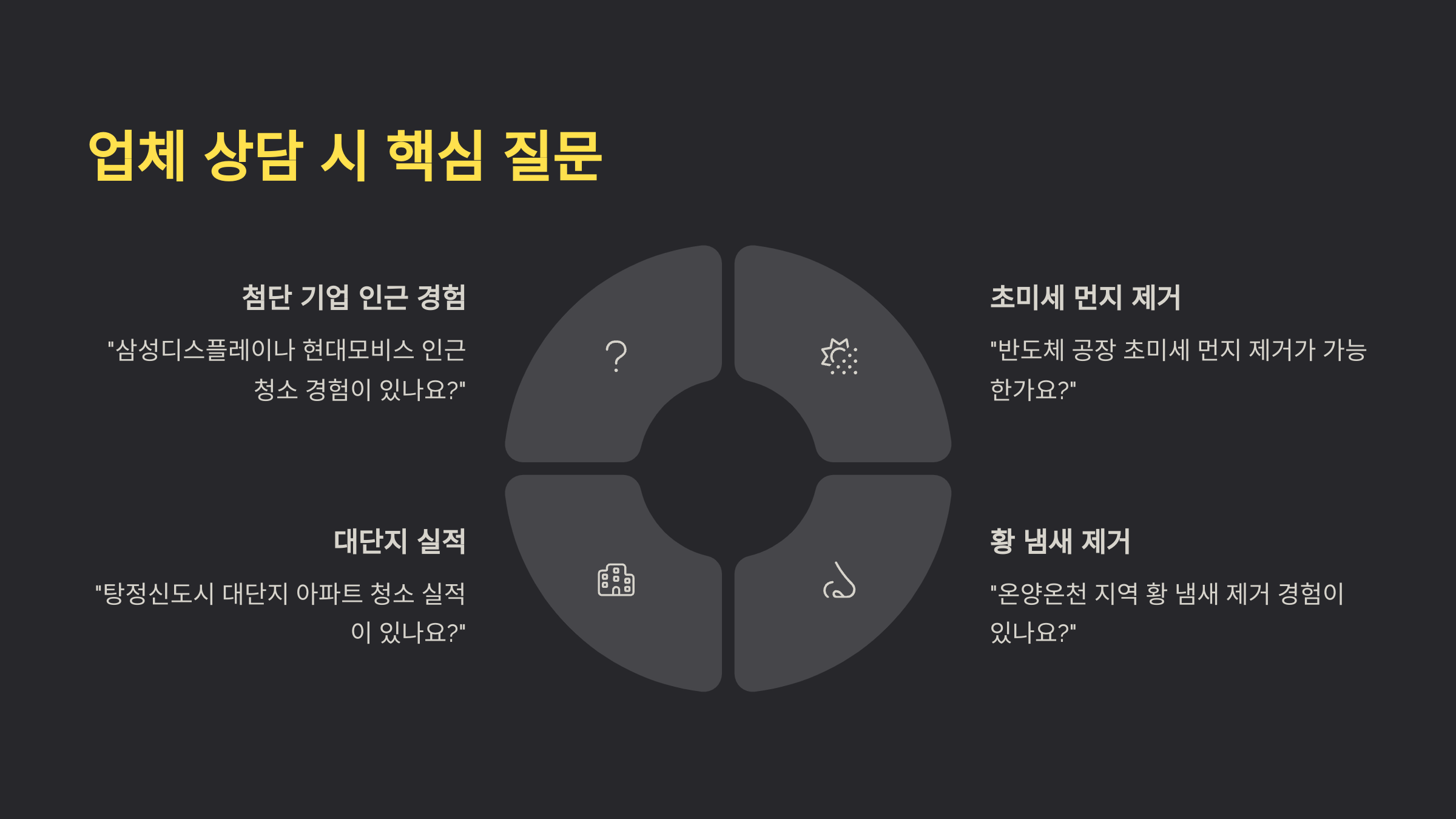 아산 입주청소 업체 선택 시 질문사항
