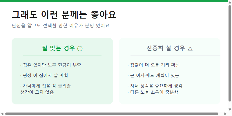 주택연금이 잘 맞는 경우와 신중히 봐야 할 경우 비교