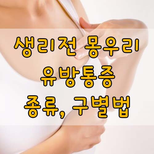 생리전 몽우리, 유방통증의 종류와 구별법