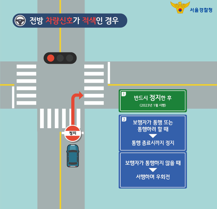 교차로 빨간불 일시정지