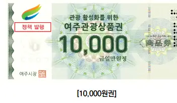 여주관광상품권 사용처 주의사항