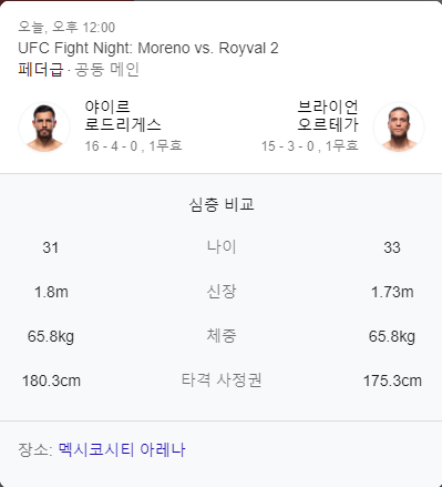 로드리게스 vs 오르테가