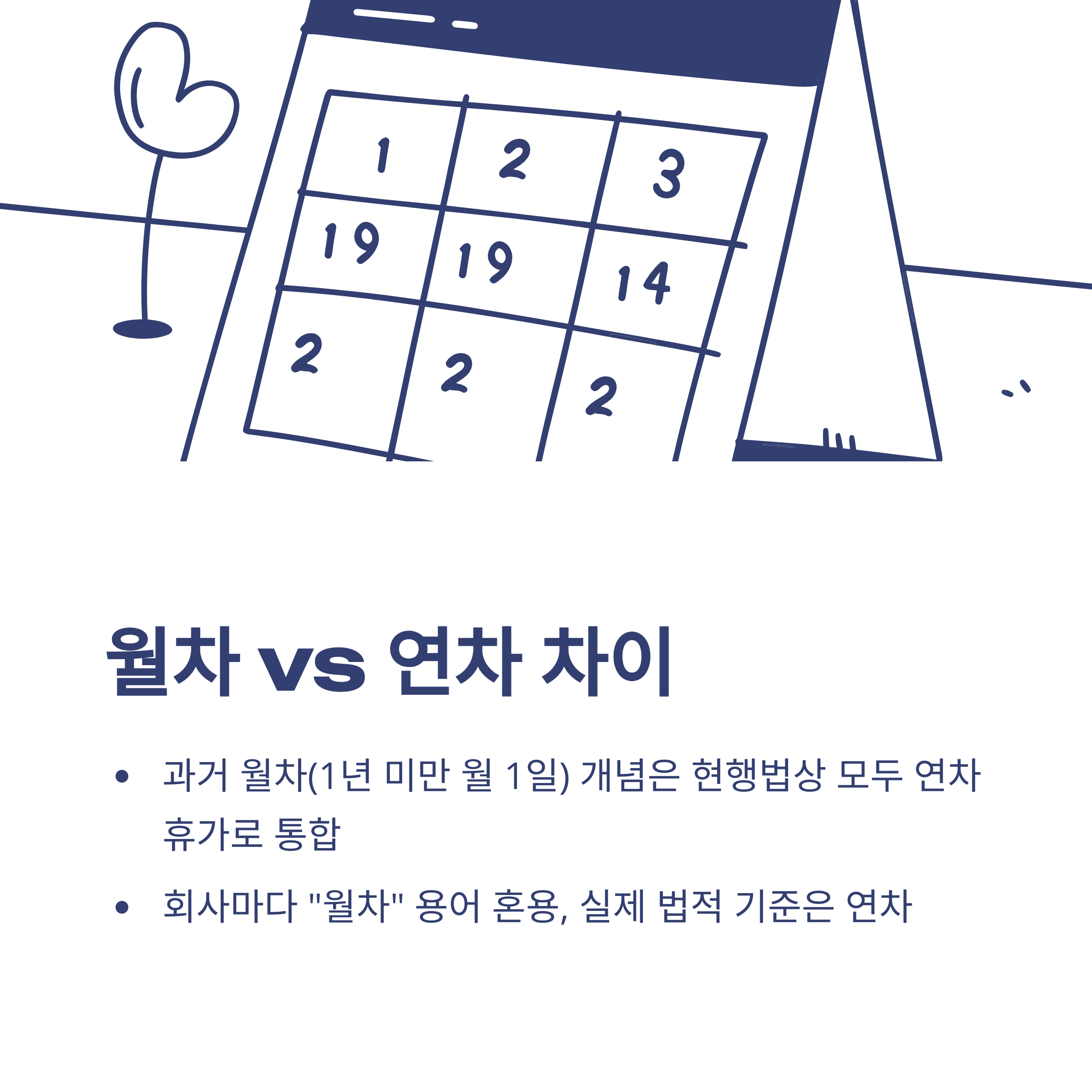 근로기준법 연차 발생기준 – 신입, 입사일, 1년미만, 근무시간까지 실무 완전 정리7