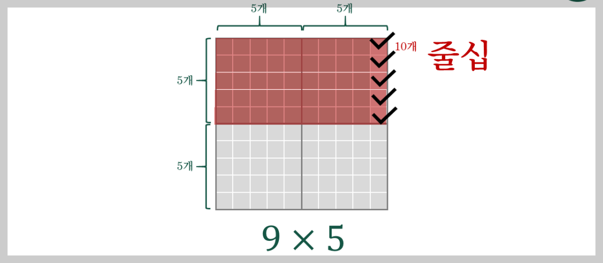 깨보드로-줄십-만들어-곱셈-하는-방법