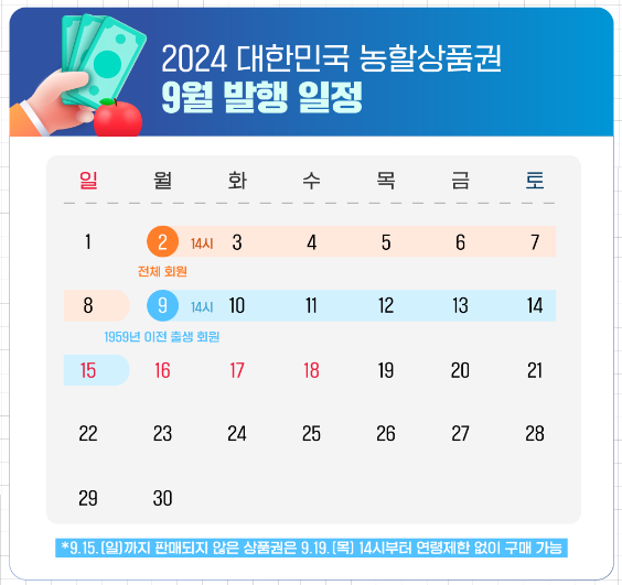 농할상품권