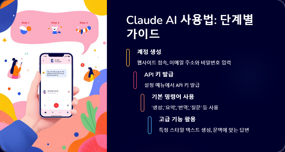 AI비서